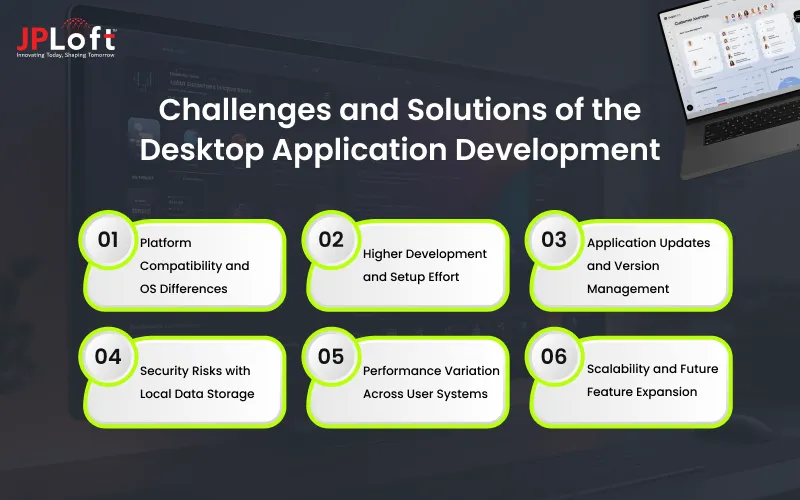 Challenges and Solutions of the Desktop Application Development